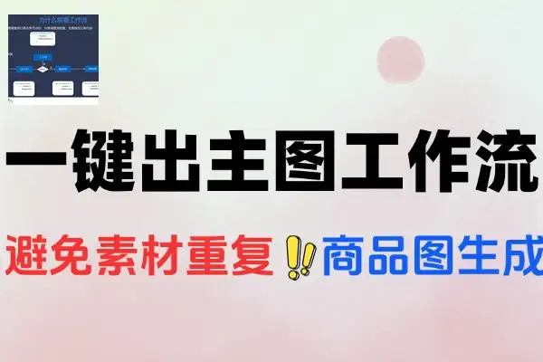 商品名称一键出主图AI工作流